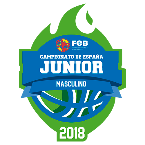 Campeonato de España Junior de Clubes de Baloncesto 2018