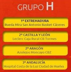 PREVIA GRUPO H
