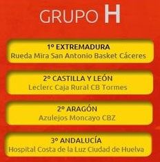 PREVIA GRUPO H